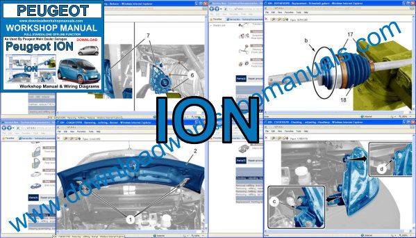 Peugeot Ion Repair Service Manual Download
